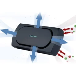 Anti-virus-armatuur UV-C voor Auto, USB-gestuurd