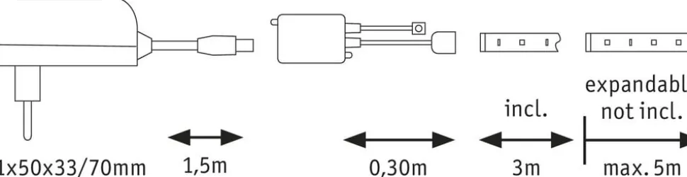Basisset YourLED RGB, zwart