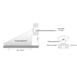 Bewegingsmelder PIR voor inbouw met stekker 230 V