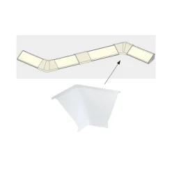 Binnenhoek voor delta profiel Your led, set van 2