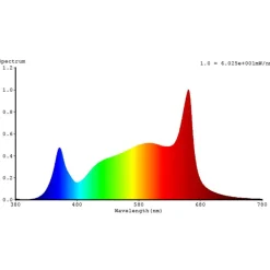 Bioledex planten lamp GoLeaf TIP65, 120 cm, 16 W