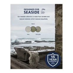 Buitenwandlamp Helford, nikkel