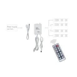 Controller voor Your LED-Stripe-System met afst.