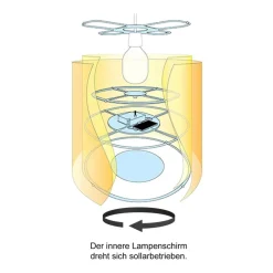 Draai-hanglamp Fudalo Fox