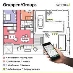 EGLO connect Telimbela-Z plafondspot 4-lamps zwart