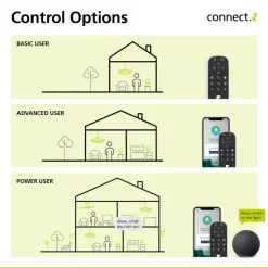 EGLO connect-z E27 G95 LED bol 6W 806lm 4000K