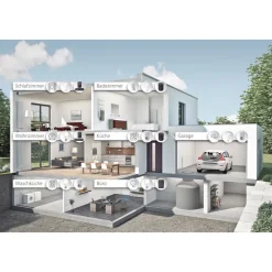 Hama WiFi-bewegingsmelder app- en spraakbesturing