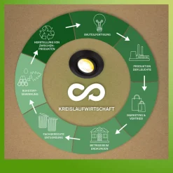 Klira inbouwlamp, zwart, Ø 9 cm, draaibaar, 3 stuks