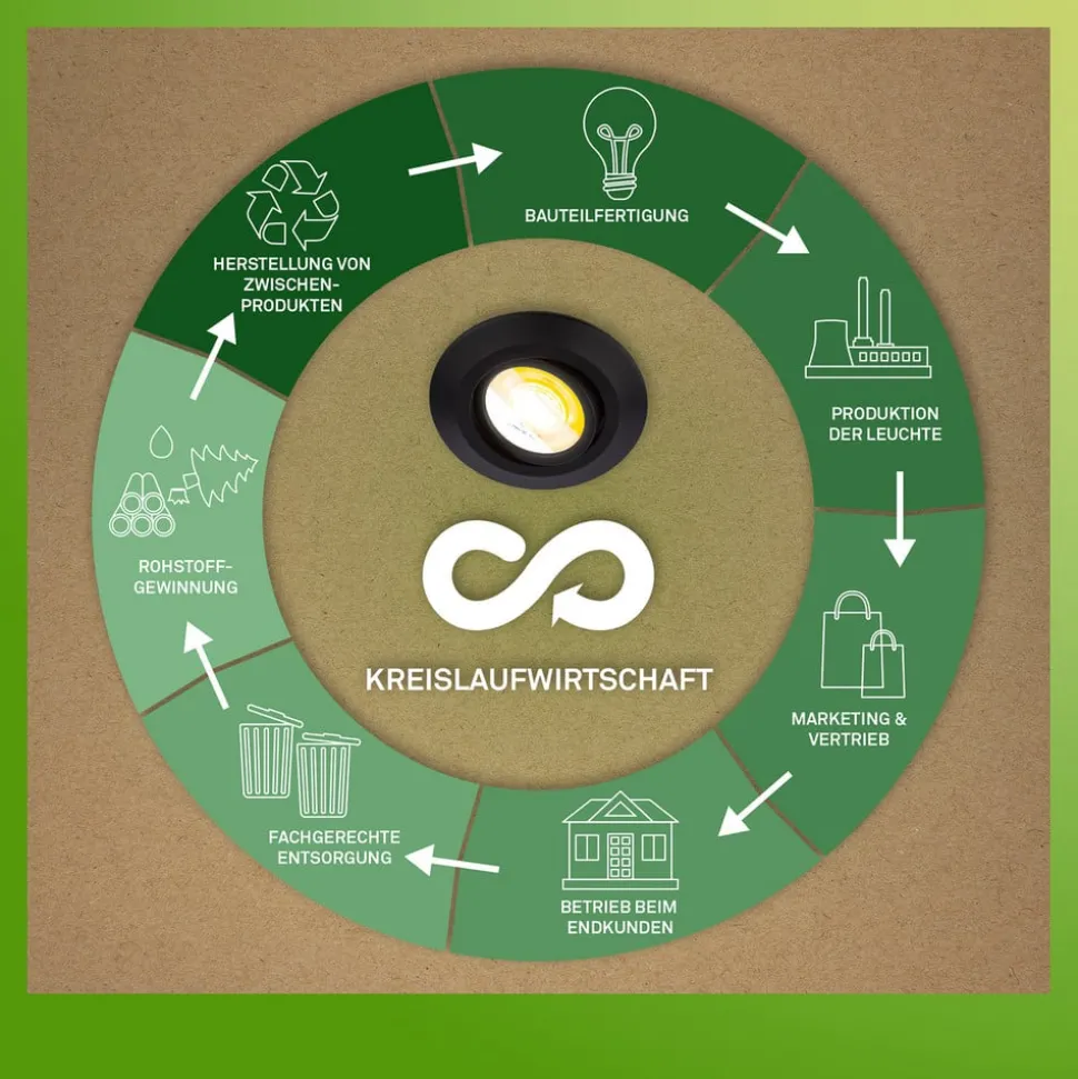 Klira inbouwlamp, zwart, Ø 9 cm, draaibaar, 3 stuks