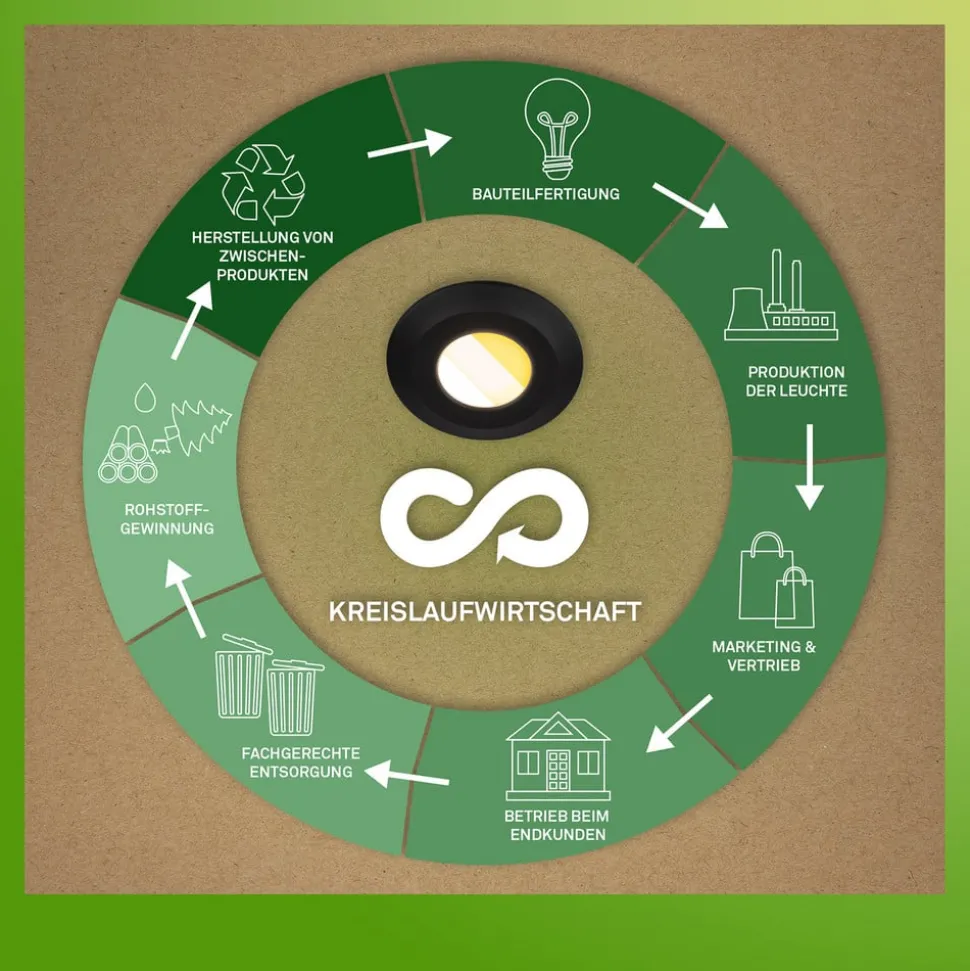 Klira inbouwlamp, zwart, Ø 9cm, IP44, dimbaar, 3 stuks