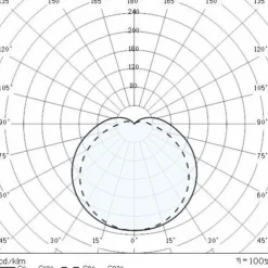 LED buiten wandlamp Eko+19 LED 3.000K antraciet