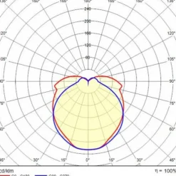 LED buitenlamp Lanterna NK 27, 3.000K roestkleuren
