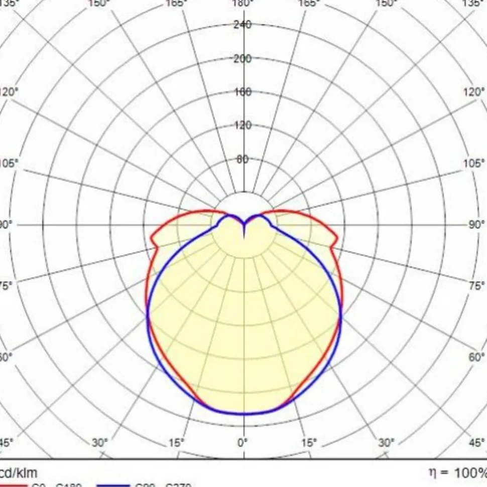 LED buitenlamp Lanterna NK 27, 3.000K roestkleuren