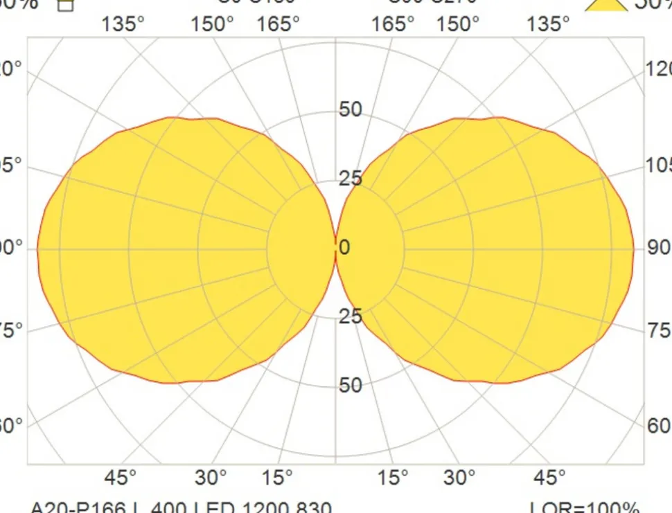 LED hanglamp A20-P166, 40cm, 9,5W, 3.000K