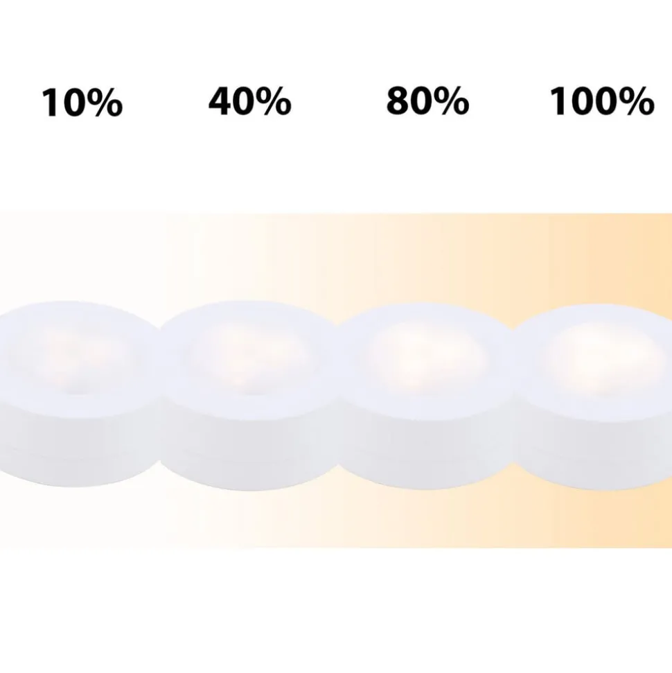 LED kastverlichting Kabinet, afstandsbediening, SETE