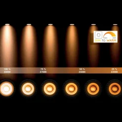 LED plafondlamp Delto dimbaar tot warm, rond, wit