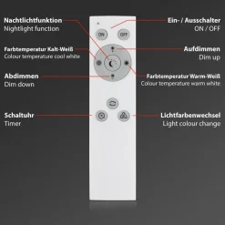 LED sterrenhemel Frameless CCT, 30x30cm