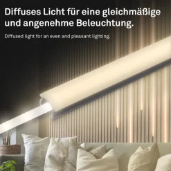 LED strip Pimp your paneel, starterset, lengte 2,6 m