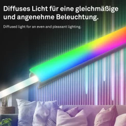 LED strip Pimp your panel, startersset, RGBW, lengte 2,6 m