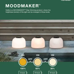 LED vloerlamp Kettle Tripod metaal, kap 36cm