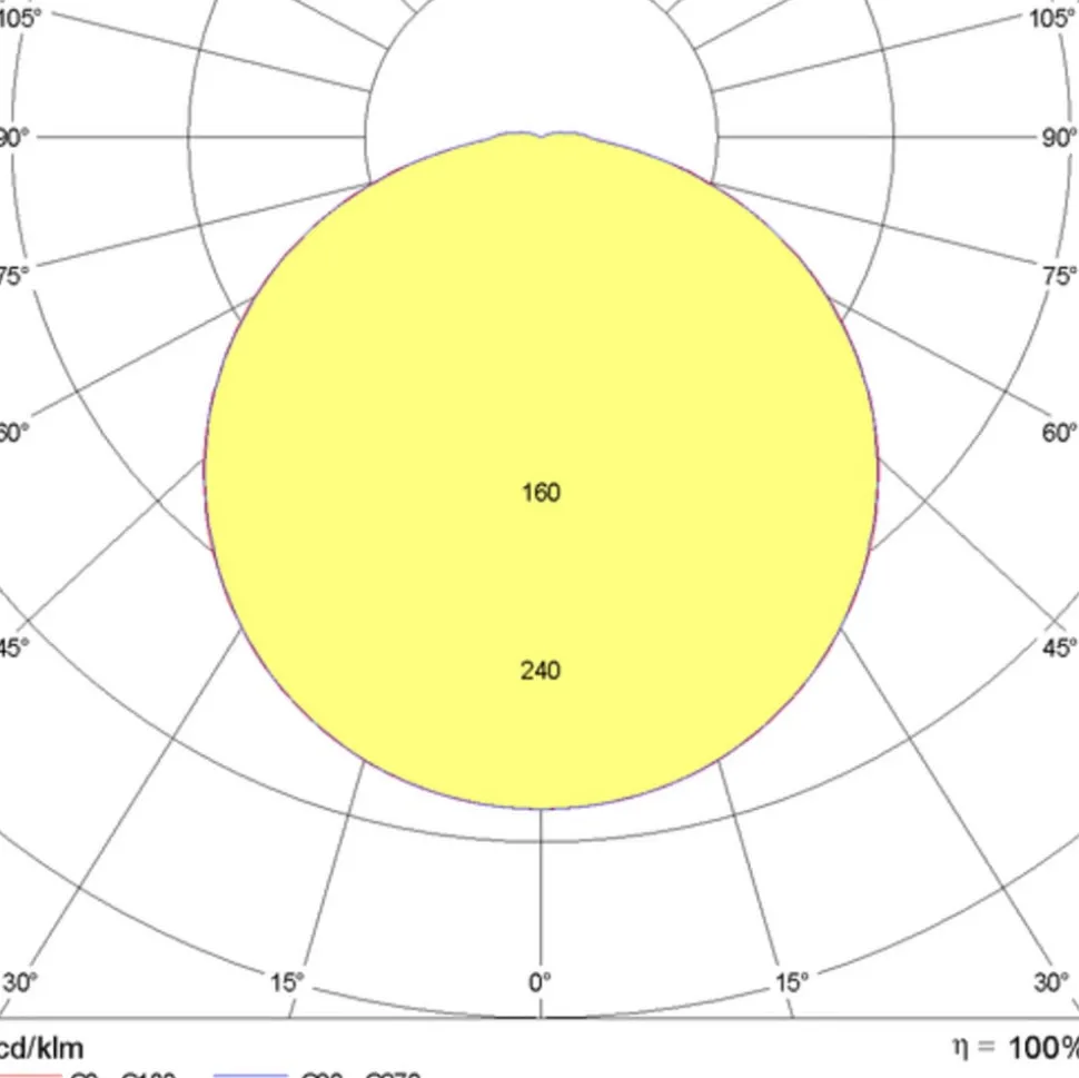 LED wandlamp Bliz Round 30 30W 3.000K antraciet