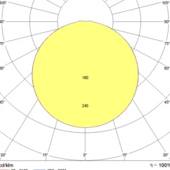LED wandlamp Bliz Round 30 3.000K grijs dimbaar