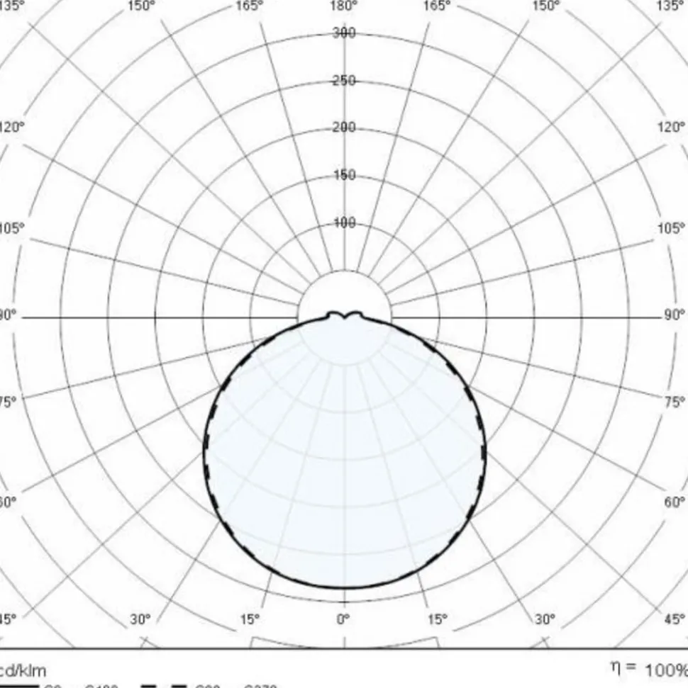 LED wandlamp Bliz Square 40, 3.000K, wit