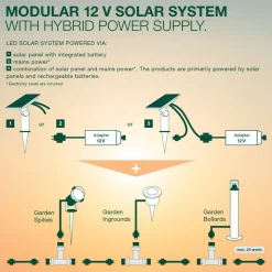 LEDVANCE LED tuinpadverlichting Endura Hybrid Hagen, roestvrij staal
