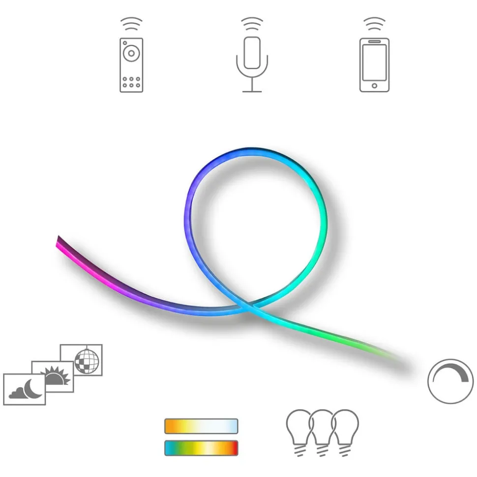 Müller Licht tint LED strip Outdoor, 500 cm