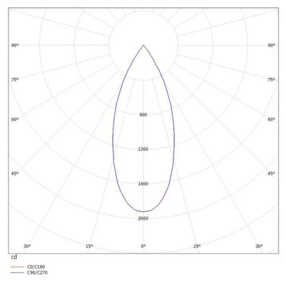 Molto Luce Dark Night inbouw 2700K zwart/zilver
