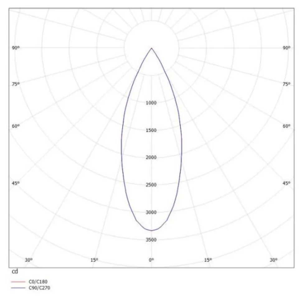 Molto Luce Dark Night R inbouw 2700K wit/zilver