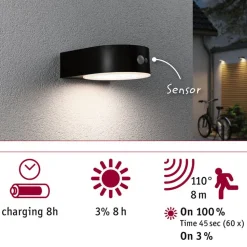 Paulmann Eileen solar LED buitenwandlamp sensor
