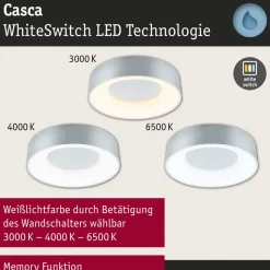 Paulmann HomeSpa Casca plafondlamp Ø30cm zwart