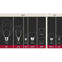 Paulmann LED reflector GU10 7W 4.000K dim wit