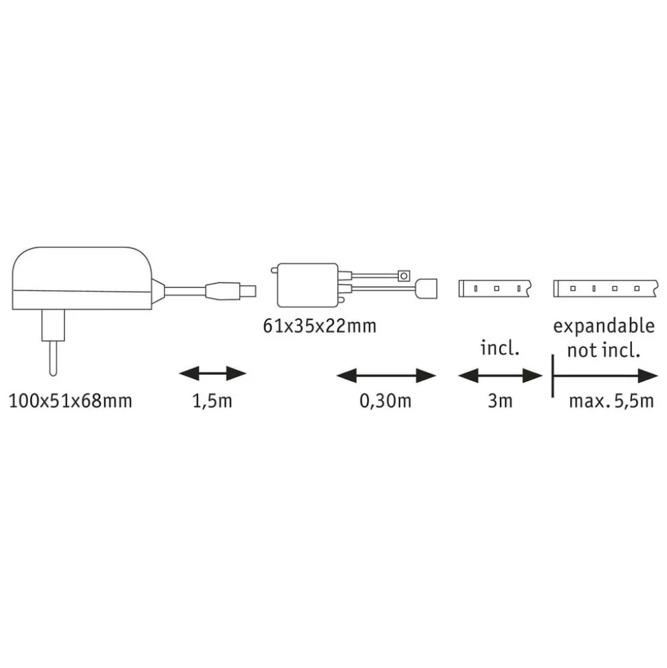 Paulmann MaxLED 250 basisset IP20 RGBW 3m