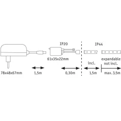 Paulmann MaxLED 250 basisset IP44 RGBW 1,5m