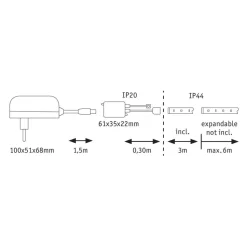 Paulmann MaxLED 250 basisset IP44 RGBW 3m