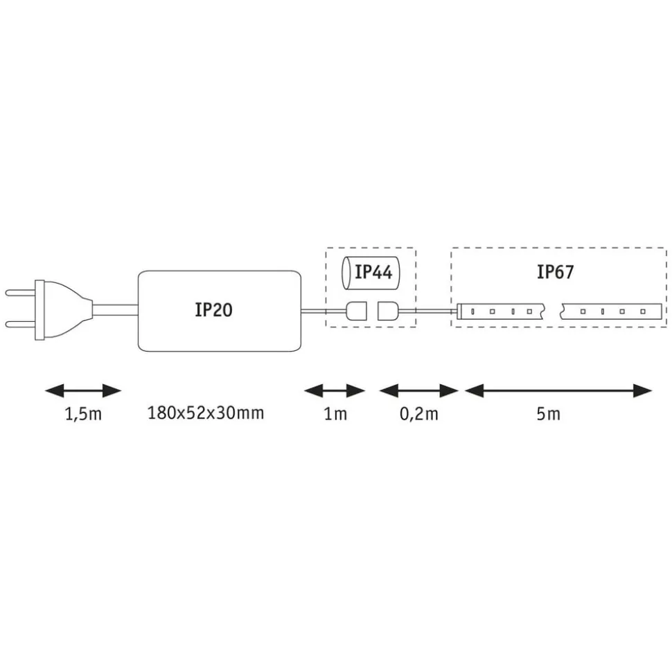 Paulmann MaxLED Flow basisset warmwit 5 m