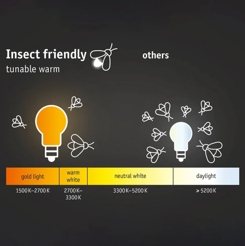 Paulmann Padea tuinpadverlichting met huisnummer ZigBee