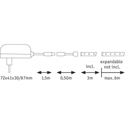 Paulmann YourLED Eco LED strip 3 m warmwit