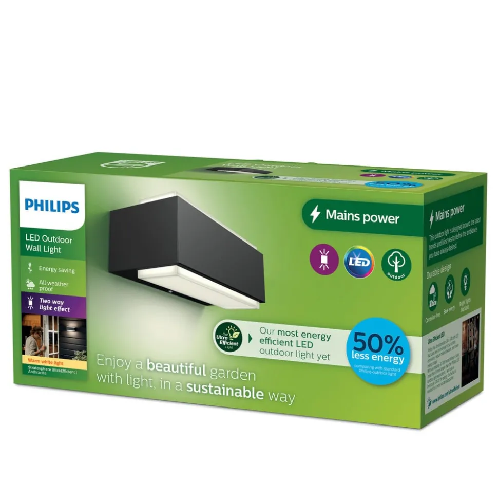 Philips LED buitenwandlamp Stratosphere UE, 2-lamps