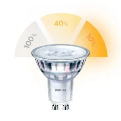 Philips SceneSwitch LED reflector GU10 4,6W
