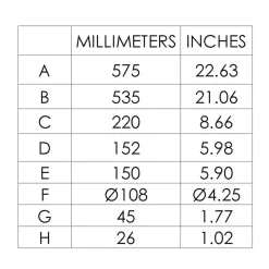 Plafondspot Southery 3-lamps crème-goud geborsteld