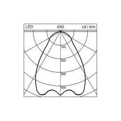 Regent Dime Office inbouwlamp 30,8cm 12W 3.000K