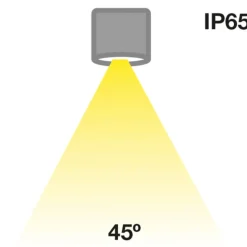 SLC MiniOne Fixed LED downlight IP65 zwart 927