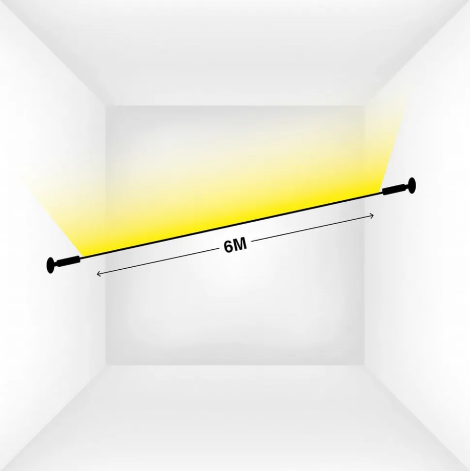 SLC SKYLINE profiel voor LED strip, lengte 6m