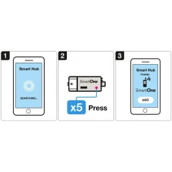 SLC SmartOne signaalomvormer ZigBee naar DALI/1-10V