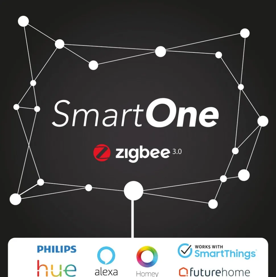 SLC SmartOne signaalomvormer ZigBee naar DALI/1-10V