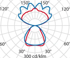 SL629PL direct/indirect, DALI, 154cm grijs 4.000K