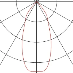 SLV Patta-I LED inbouwlamp hoekig, mat zwart